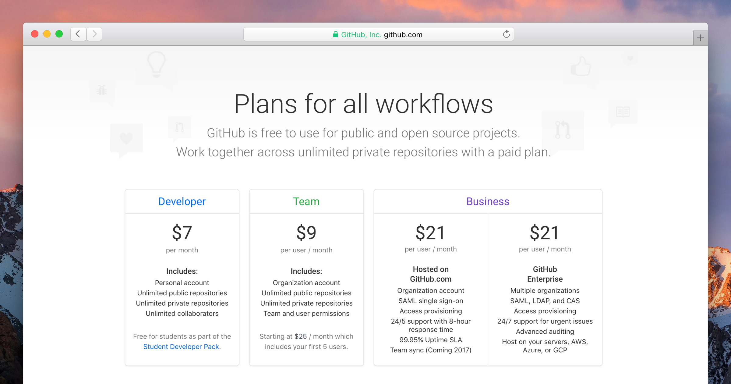 GitHub for Businesses Pricing and Packaging