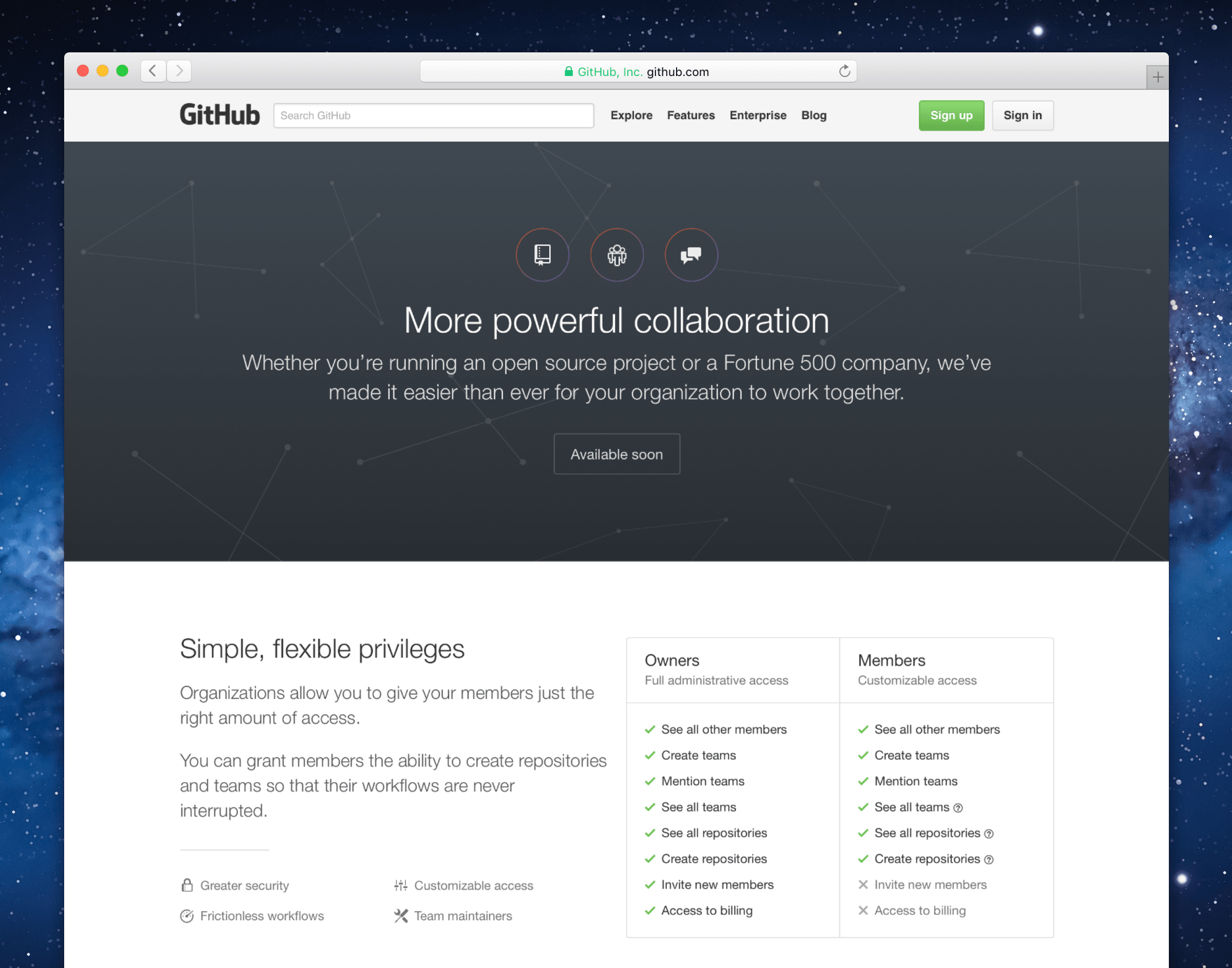 Organization permissions user