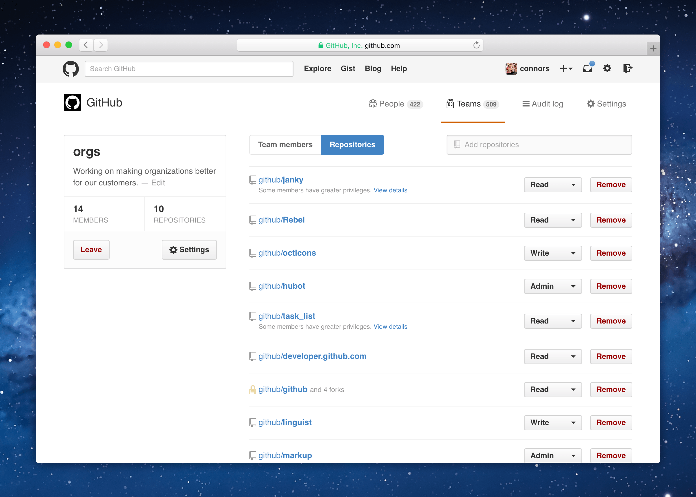 Organization permissions